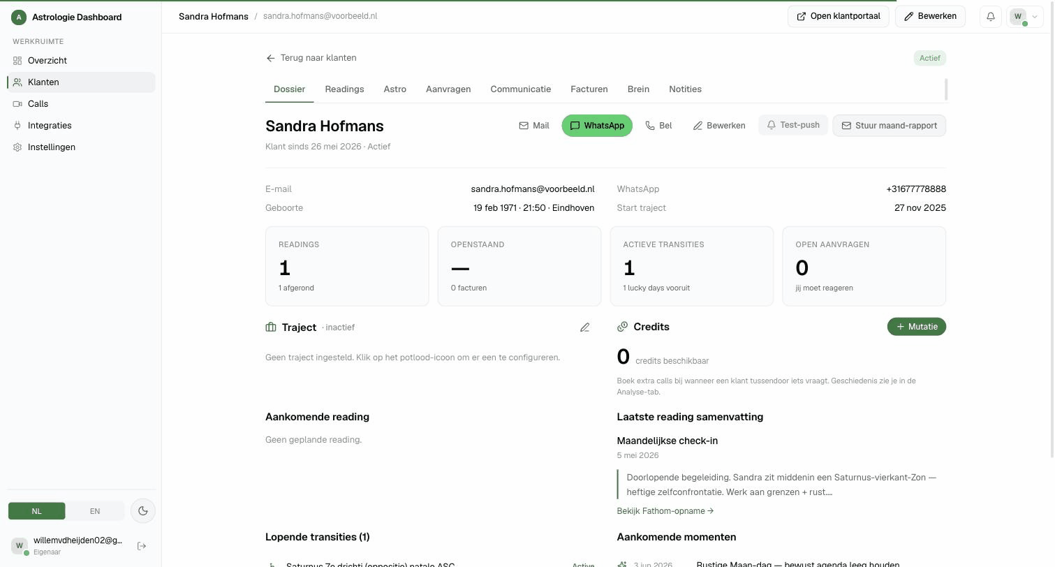 Klant-dossier in het dashboard — readings, transities, communicatie en facturen op één plek
