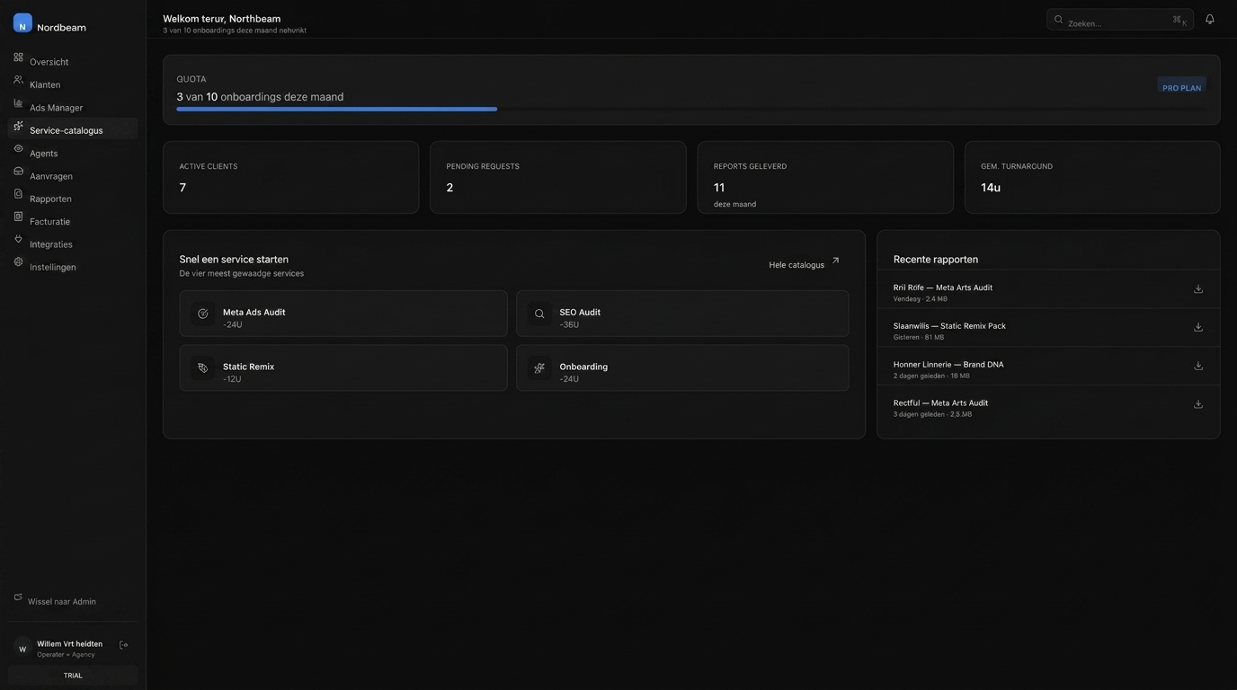 Service-catalogus en queue view